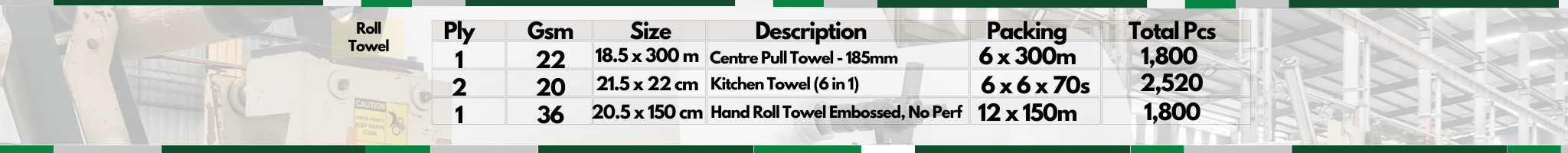 Roll Towel